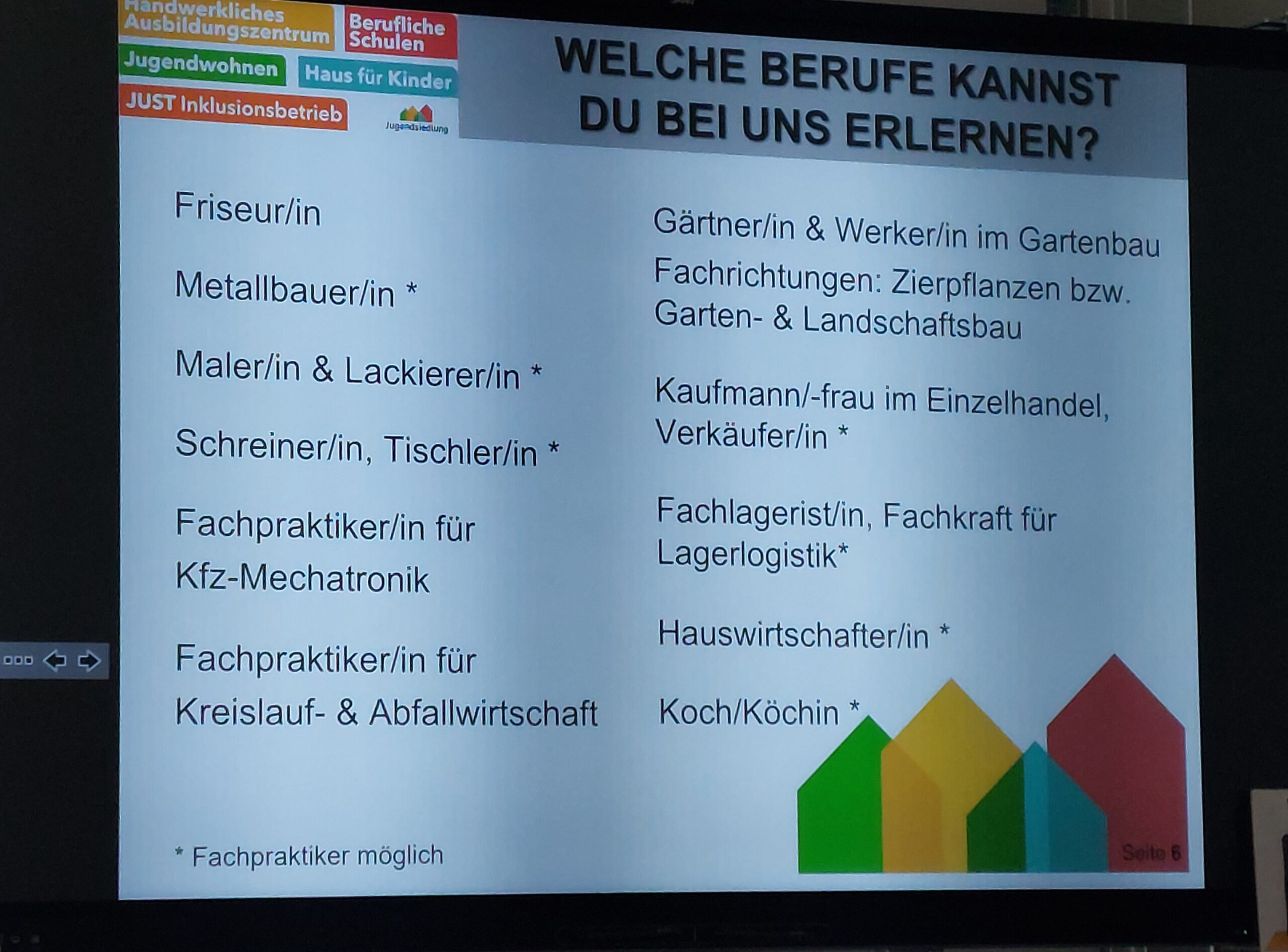 Du betrachtest gerade Besuch der Jugendsiedlung Traunreut – Praxisklasse erhält spannende Einblicke in die Berufswelt